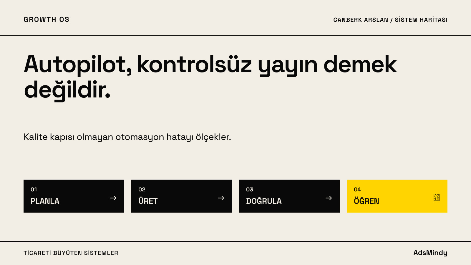 Otonom pazarlama sisteminde güvenli autopilot nasıl kurulur? için yatay Canberk Arslan sistem infografiği