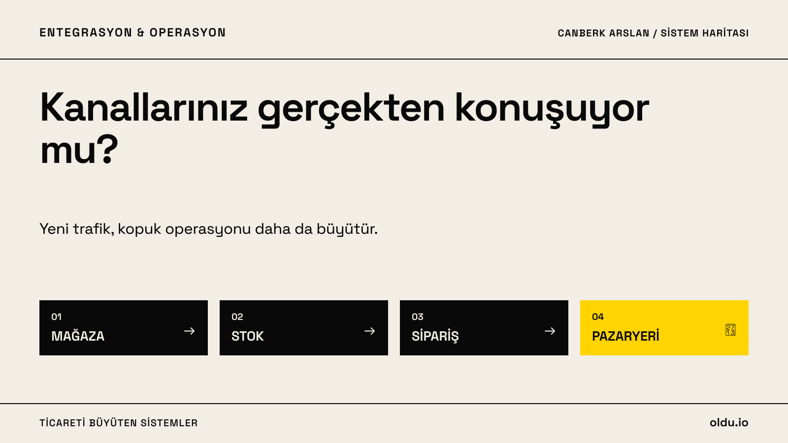 oldu.io için tekstil e-ticaret referans görseli